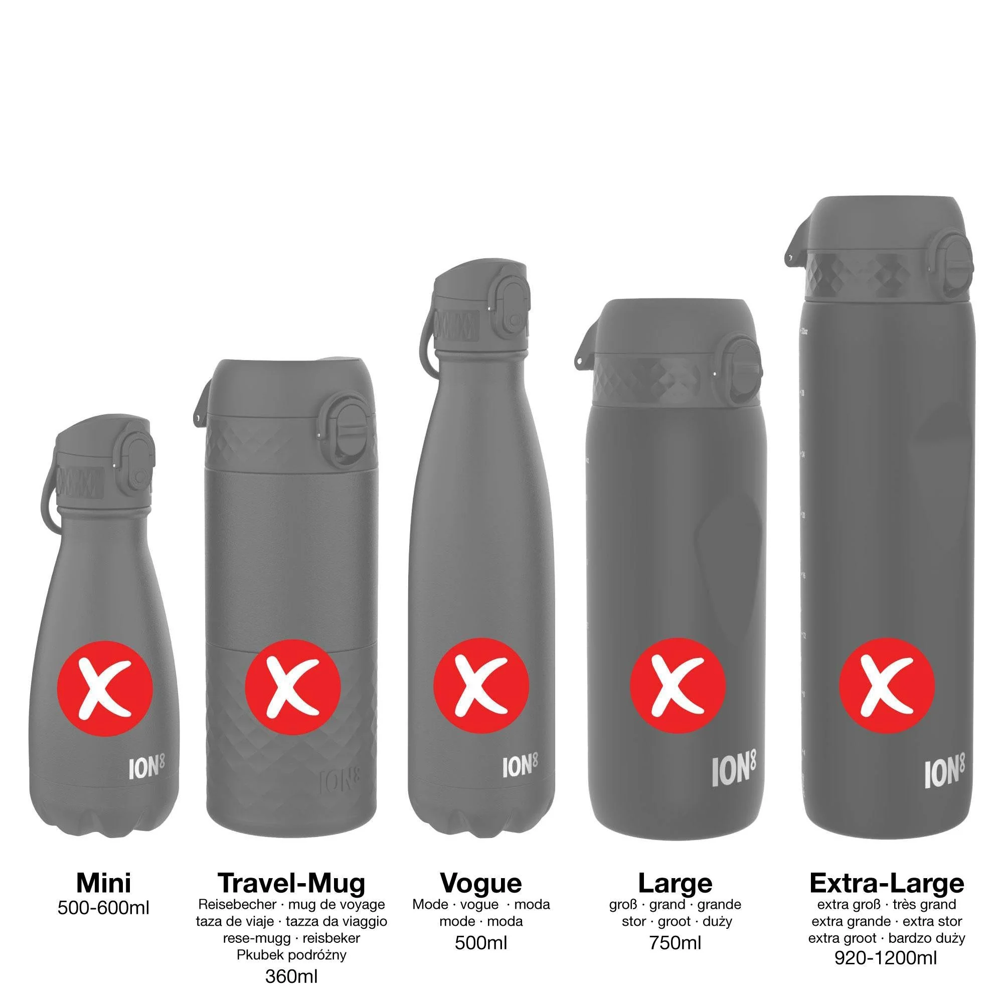 Ersatzdeckel, Grau, fŸr 300-600 ml-Flaschen - Image 4
