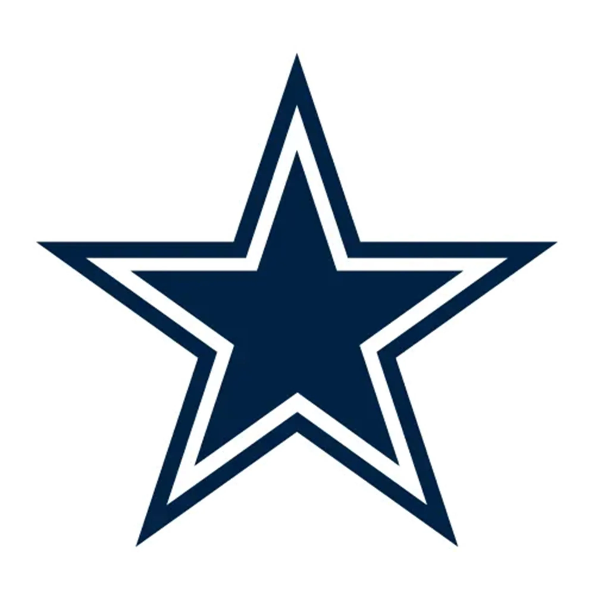 NFL x ION8, Isolierte Edelstahl, Cowboys, 750 ml - Image 8